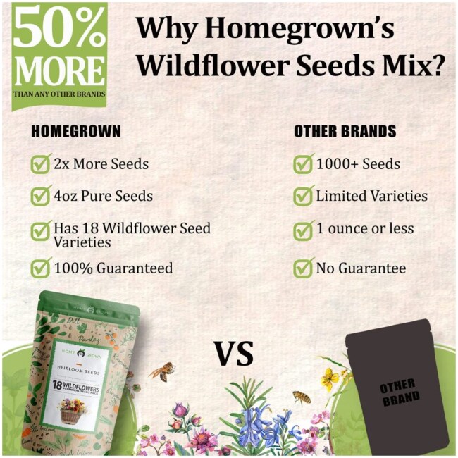 120,000+ Wildflower Seeds - Bulk Perennial Wild Flower Seeds Mix - 4oz Flower Garden Seeds for Attracting Birds & Butterflies - 18 Variety Plant Seeds for Planting Outdoor Garden - Image 2