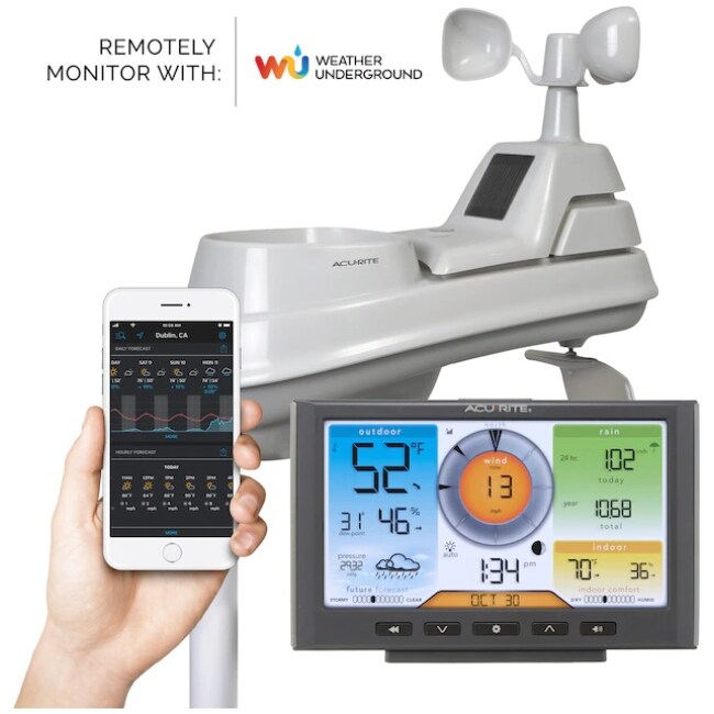 AcuRite Digital Weather Station with Wireless Outdoor Sensor